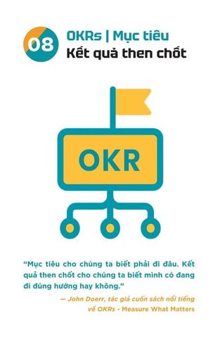  Alpha Cards - Smart Đặt Mục Tiêu - Theo Dõi - Đánh Giá - Alpha Books 