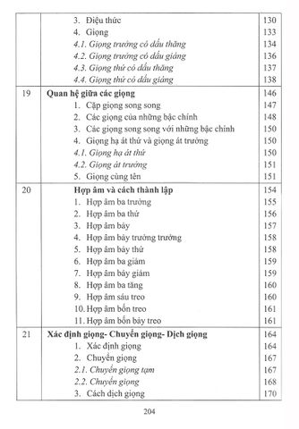  Nhạc Lý Cơ Bản - Phạm Phương Hoa 