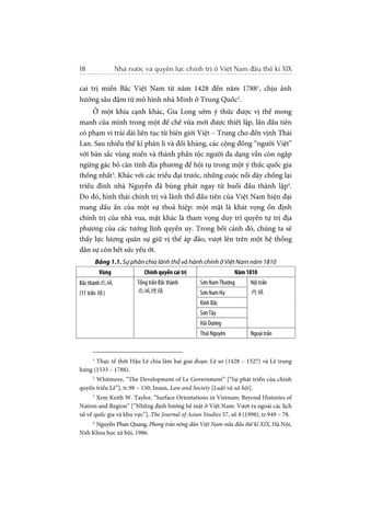  Nhà Nước Và Quyền Lực Chính Trị Ở Việt Nam Đầu Thế Kỉ Xix (Bìa Cứng) - Vũ Đức Liêm 