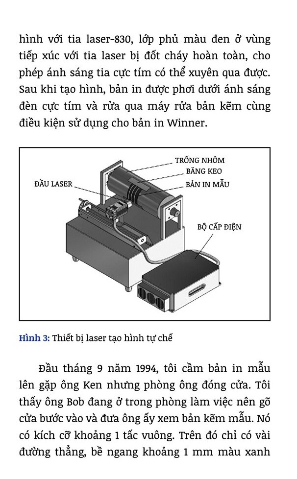 Người Ngoài Khung - Nghĩ Khác Và Làm Khác Để Bền Vững - Tiến sĩ 
Nguyễn Thanh Mỹ
