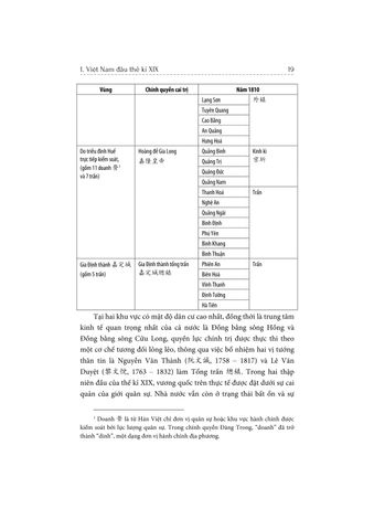  Nhà Nước Và Quyền Lực Chính Trị Ở Việt Nam Đầu Thế Kỉ Xix (Bìa Mềm) - Vũ Đức Liêm 