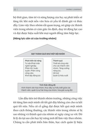  Bản Chất Của Trưởng Nhóm - Khi "Team-Work" Không Còn Là "Tao-Work" - Jang Yoonhyuk 