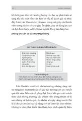 Bản Chất Của Trưởng Nhóm - Khi "Team-Work" Không Còn Là "Tao-Work" - Jang Yoonhyuk