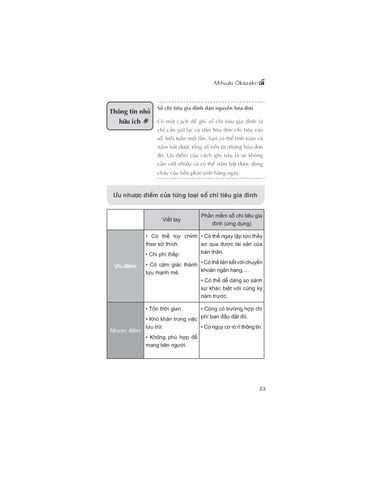 Lập Kế Hoạch Tài Chính Gia Đình - Mitsuki Okazaki 