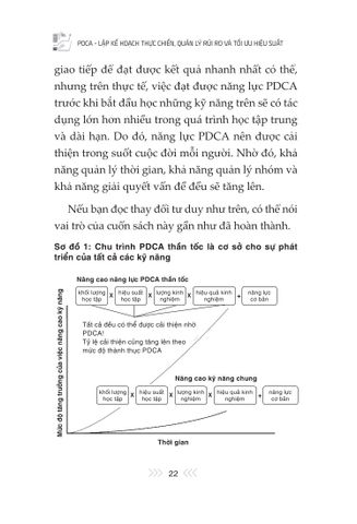  PDCA – Lập Kế Hoạch Thực Chiến, Quản Lý Rủi Ro Và Tối Ưu Hiệu Suất - Tomita Kazumasa 