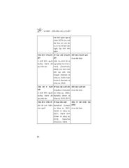 AI First - Dẫn Đầu Hay Là Chết - Adam Brotman, Andy Sack