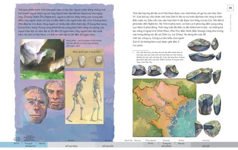  Lịch Sử Việt Nam Bằng Tranh - Thời Khởi Thủy (Bản Màu, Bìa Mềm) - Nhiều tác giả 