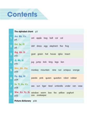  Combo 2 Quyển: Sách Academy Stars Starter Pupil’s Book - Academy Stars Starter Alphabet Book 