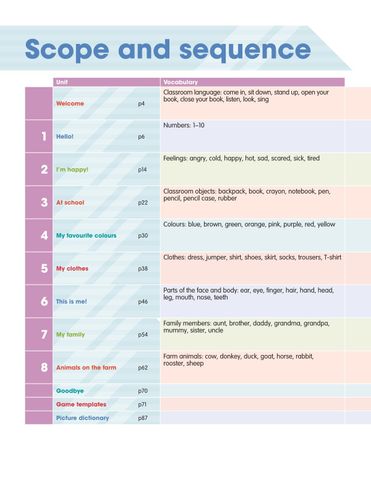  Combo 2 Quyển: Sách Academy Stars Starter Pupil’s Book - Academy Stars Starter Alphabet Book 