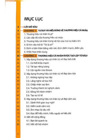  Your Brand Talks - Hãy Để Thương Hiệu Của Bạn Cất Lời - Lê Mai Anh 