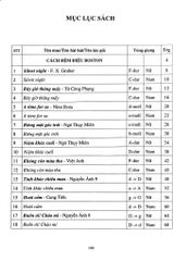 Combo 3 Quyển Học Đệm Piano Cơ Bản (Tập 1 + 2 + 3) - Song Minh