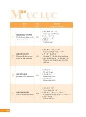 Giáo Trình New HSK 2  ( bộ HSK 3.0 ) - Tự Học Tiếng Trung Đúng Từ Đầu Với Giáo Trình New HSK - CLEC, CTI & FLTRP ( Dự Kiến Ngày 23/7 Có Sách)
