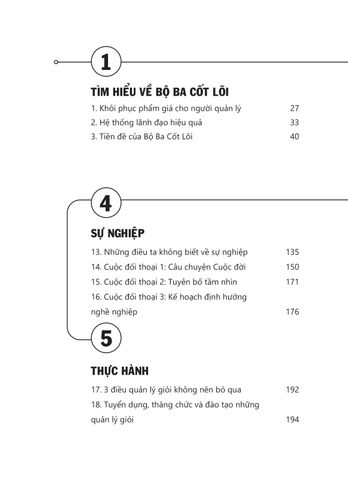  Giữ Người Bằng Tâm - Dẫn Dắt Bằng Tầm - 
Russ Laraway 