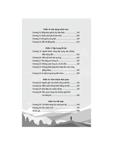  Intentions - Hành Trình Đi Tìm Chính Mình - Nhiều Tác Giả 