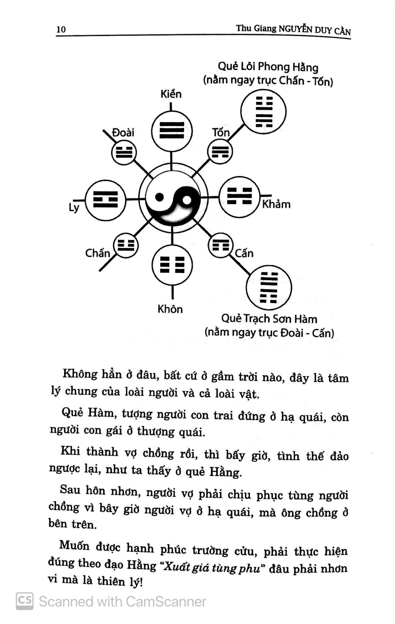 Combo 2 Quyển Dịch Kinh Tường Giải (Di Cảo) Thượng + Hạ - Thu Giang Nguyễn Duy Cần