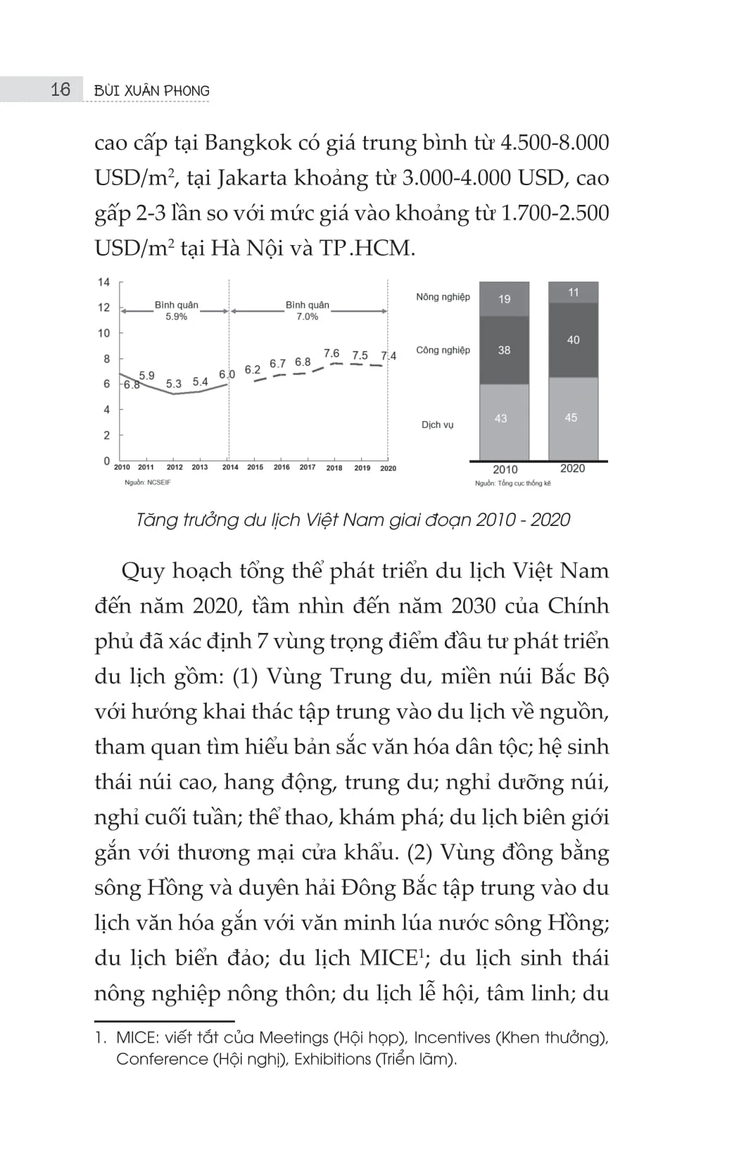 Vui Lòng Khách Đến, Vừa Lòng Khách Đi - Bùi Xuân Phong