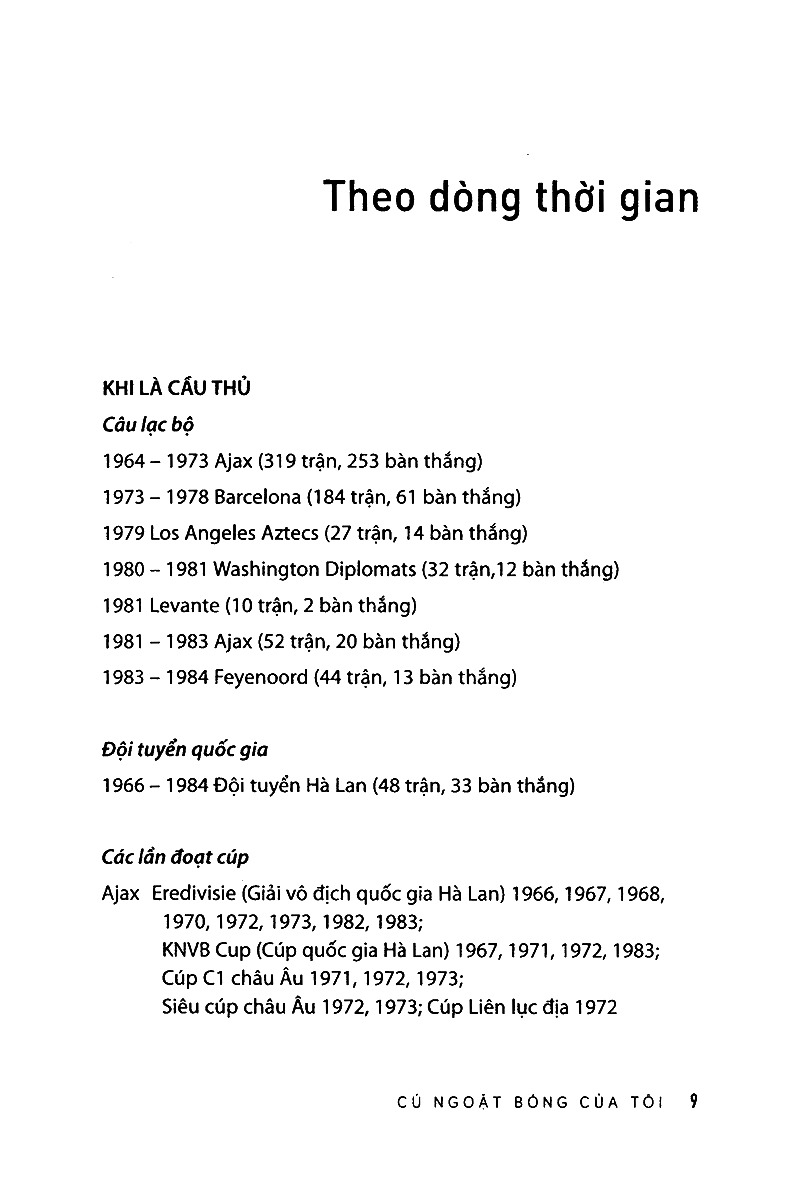 Cú Ngoặt Bóng Của Tôi - Johan Cruyff