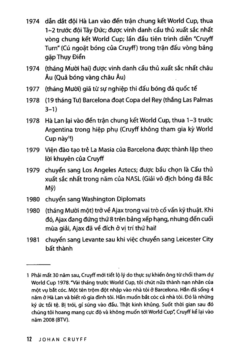 Cú Ngoặt Bóng Của Tôi - Johan Cruyff