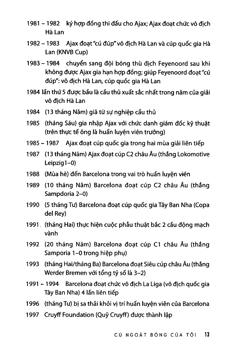 Cú Ngoặt Bóng Của Tôi - Johan Cruyff