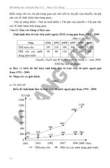 Bồi Dưỡng Học Sinh Giỏi Địa Lí 11  -  Phạm Văn Đông