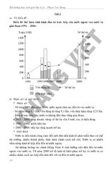 Bồi Dưỡng Học Sinh Giỏi Địa Lí 11  -  Phạm Văn Đông