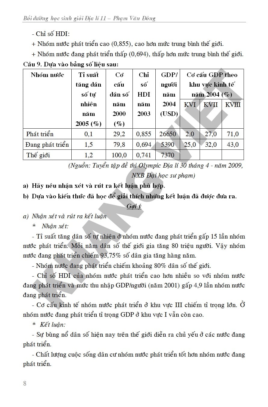 Bồi Dưỡng Học Sinh Giỏi Địa Lí 11  -  Phạm Văn Đông