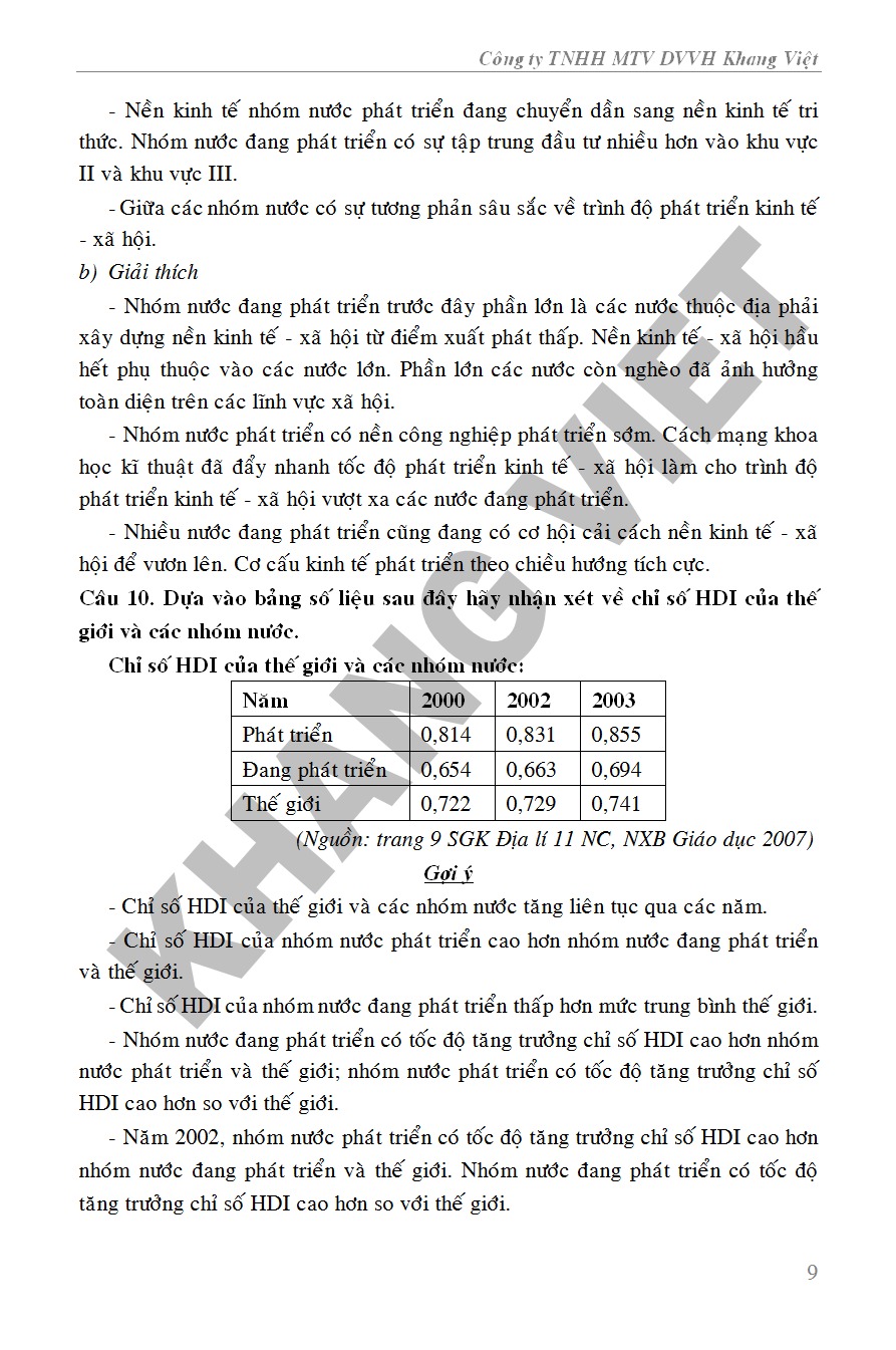 Bồi Dưỡng Học Sinh Giỏi Địa Lí 11  -  Phạm Văn Đông