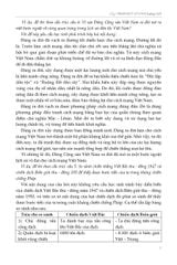 Bồi Dưỡng Học Sinh Giỏi Lịch Sử 12 - ThS. Trương Ngọc Thơi