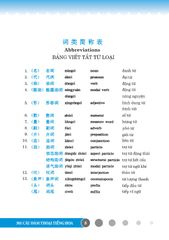 301 Câu Đàm Thoại Tiếng Hoa - Nhiều Tác Giả