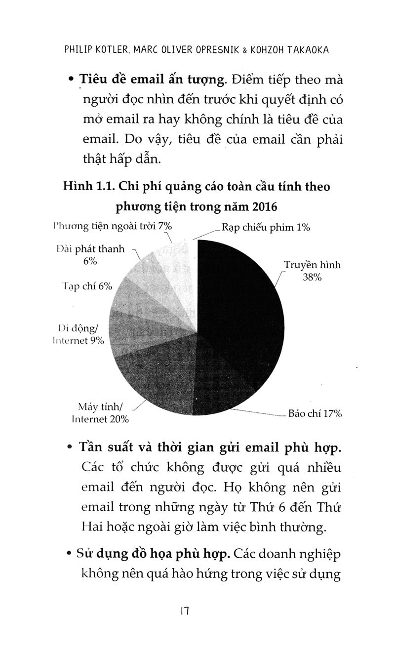 Marketing Trong Cuộc Cách Mạng Công Nghệ 4.0 - Philip Kotler