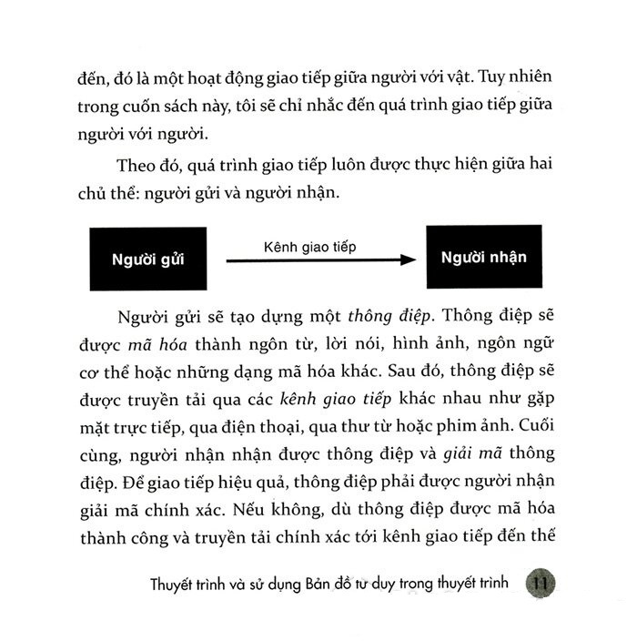 Bản Đồ Tư Duy Trong Thuyết Trình - Alphabooks