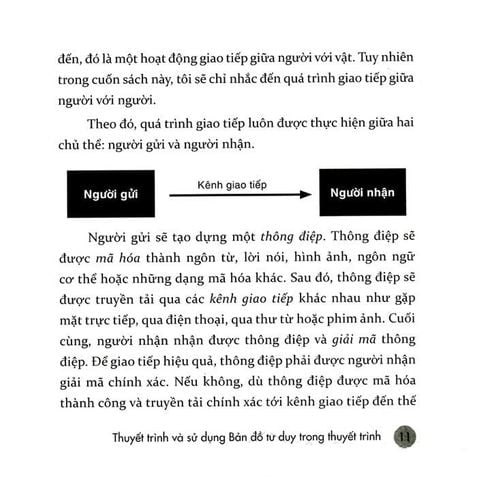  Bản Đồ Tư Duy Trong Thuyết Trình - Alphabooks 