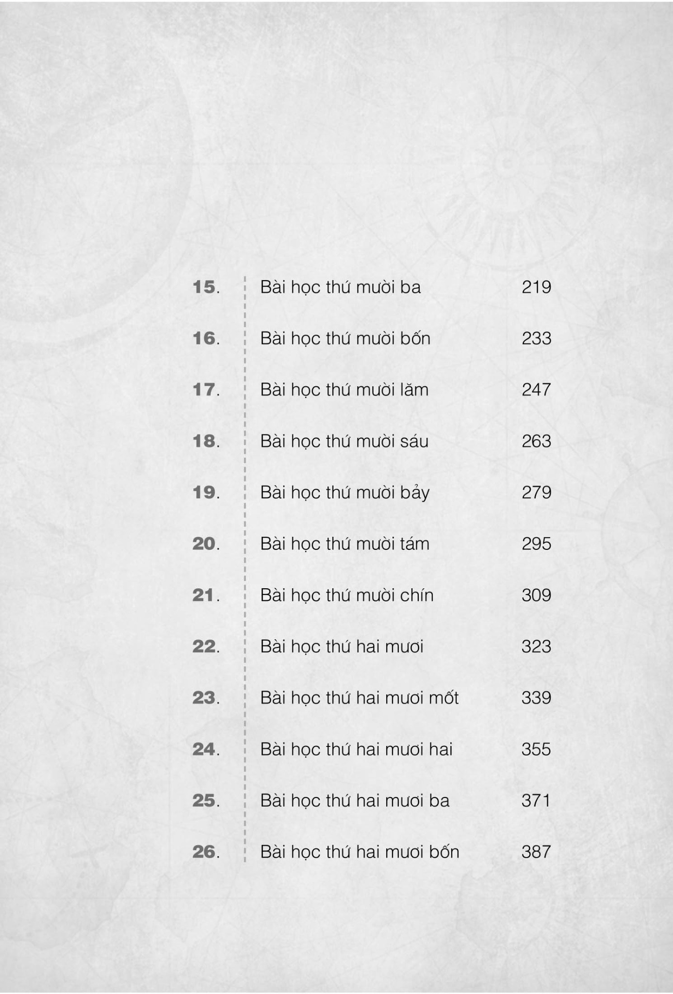 Sức Mạnh Nội Tại - Charles F. Haanel