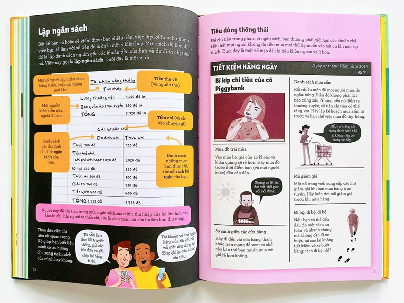 Vỡ Lòng Về Tiền Tệ