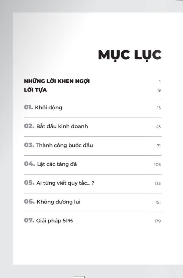 Bộ Sách Kinh Doanh Nhà Hàng (4 cuốn ) - Những Chỉ Dẫn Từ A-Z Cho Việc Mở Nhà Hàng Thành Công