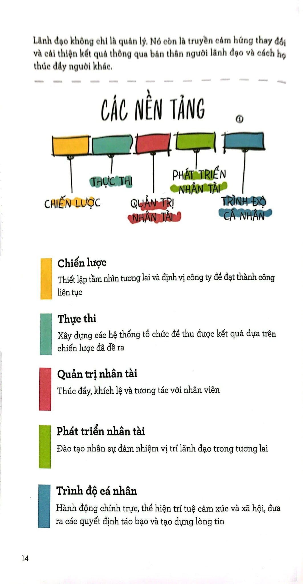 MBA Bằng Hình - Jason Barron , MBA