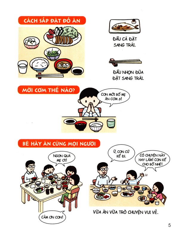 Combo 4 Cuốn Cẩm Nang Sinh Hoạt Bằng Tranh Cho Bé ( Kĩ Năng Trong Sinh Hoạt Thường Ngày + Kĩ Năng Khi Ăn Uống + Kĩ Năng Đi Ra Ngoài + Kĩ Năng Giao Tiếp )