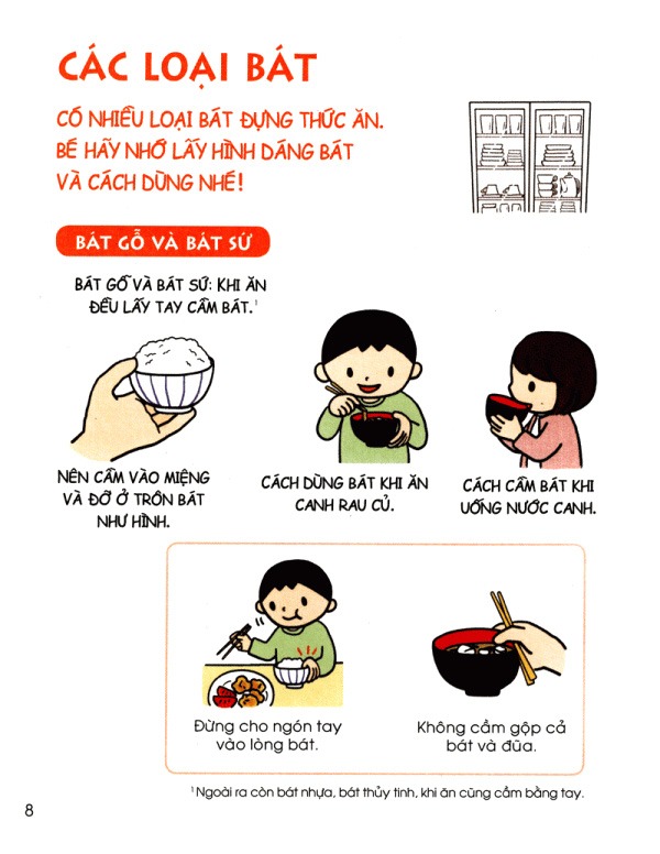 Combo 4 Cuốn Cẩm Nang Sinh Hoạt Bằng Tranh Cho Bé ( Kĩ Năng Trong Sinh Hoạt Thường Ngày + Kĩ Năng Khi Ăn Uống + Kĩ Năng Đi Ra Ngoài + Kĩ Năng Giao Tiếp )