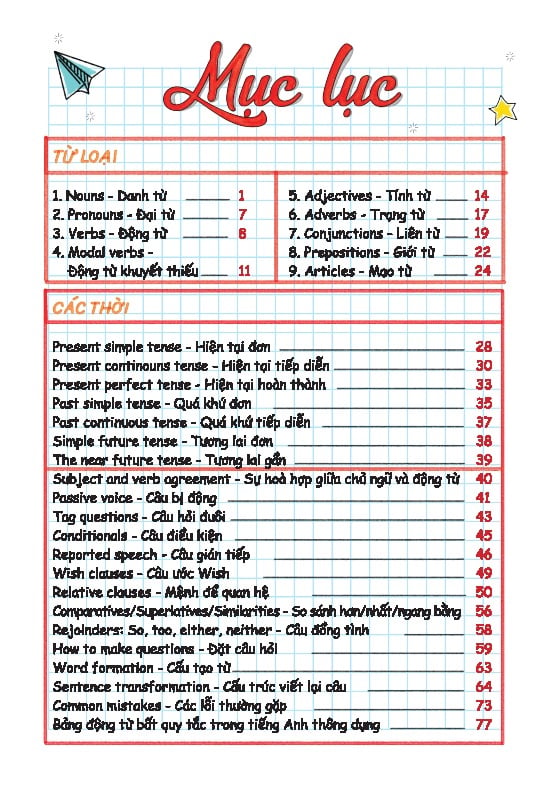 Take Note! Sổ Tay Ngữ Pháp Tiếng Anh - Bùi Văn Vinh, Thái Vân Anh, Nguyễn Thị Phương Anh