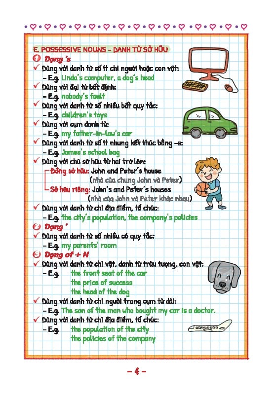 Take Note! Sổ Tay Ngữ Pháp Tiếng Anh - Bùi Văn Vinh, Thái Vân Anh, Nguyễn Thị Phương Anh