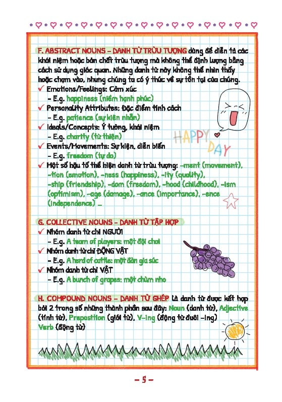 Take Note! Sổ Tay Ngữ Pháp Tiếng Anh - Bùi Văn Vinh, Thái Vân Anh, Nguyễn Thị Phương Anh