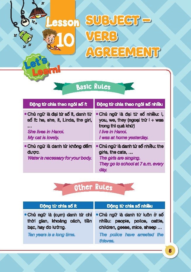 English Grammar For Ket 2 - Có Đáp Án - Nhiều Tác Giả