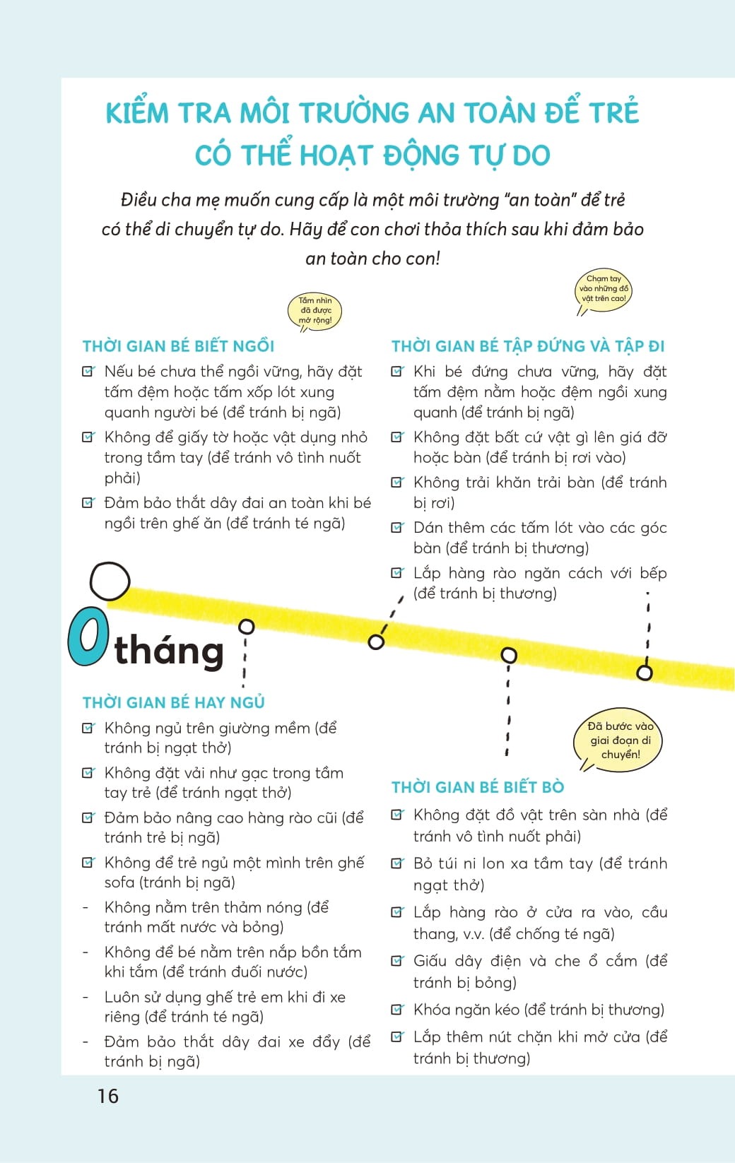 Rèn Luyện Tư Duy Não Bộ Cho Trẻ 0-3 Tuổi - Shufunotomo CO., LTD