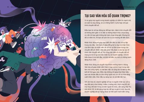  Combo 2 Quyển: Ra Quyết Định Dựa Trên Phân Tích Dữ Liệu + Văn Hoá Số - Gỡ Bỏ Rào Cản Trong Chuyển Đổi Số 