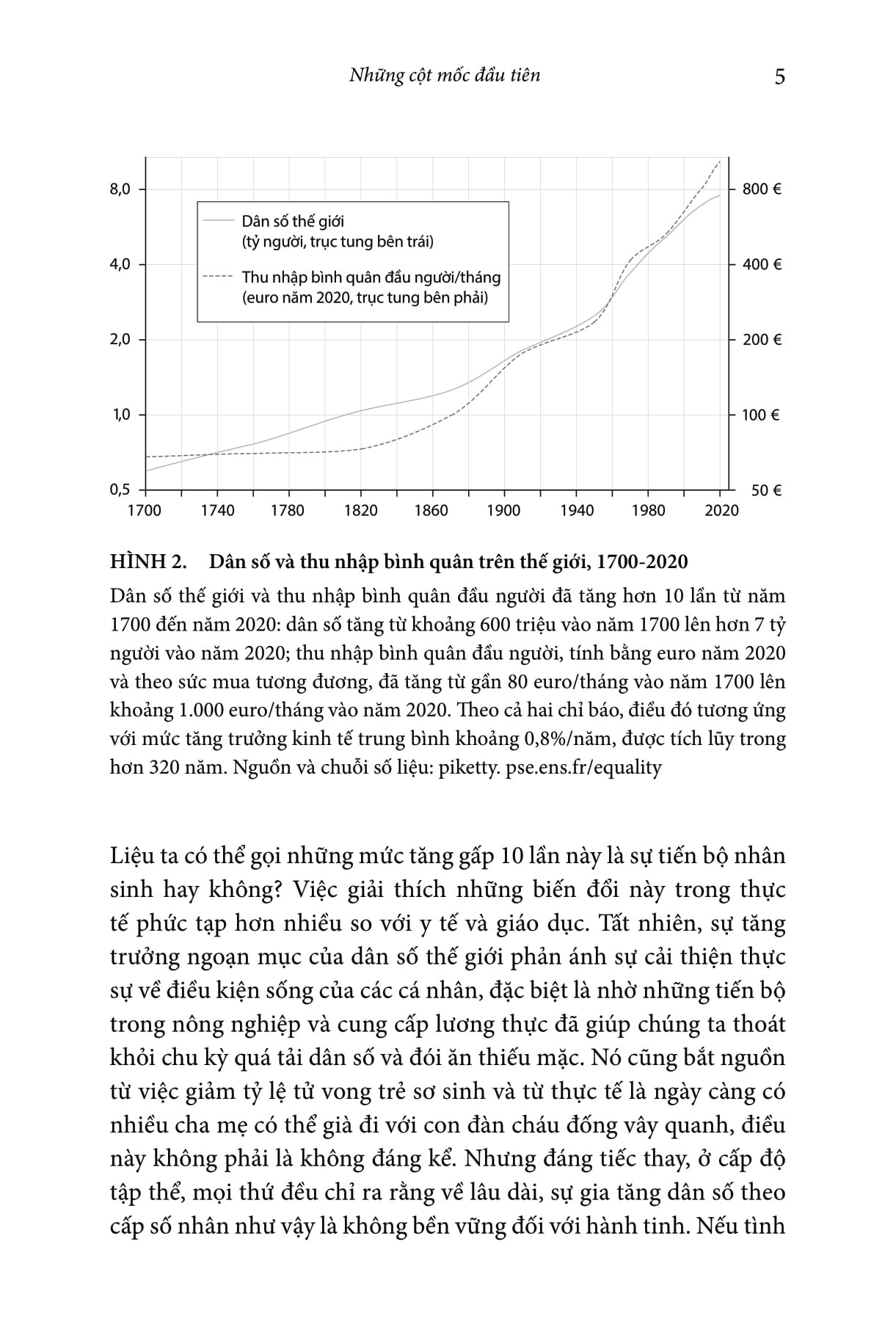 Combo 2 Quyển ( Lược Sử Về Bình Đẳng + Tư Bản Thế Kỷ 21 ) - Thomas Piketty