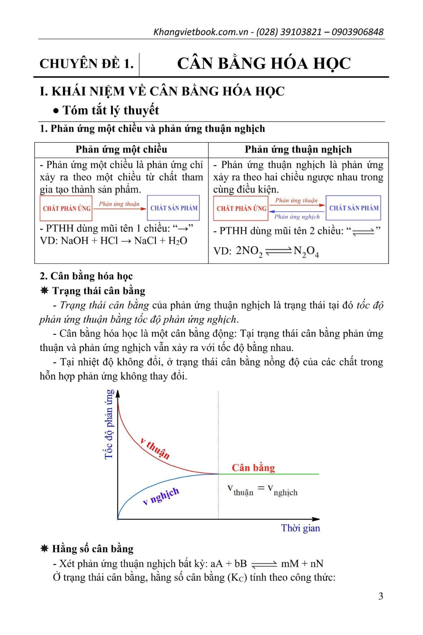 Phương Pháp Tư Duy Hóa Học 11 - Nhiều Tác Giả