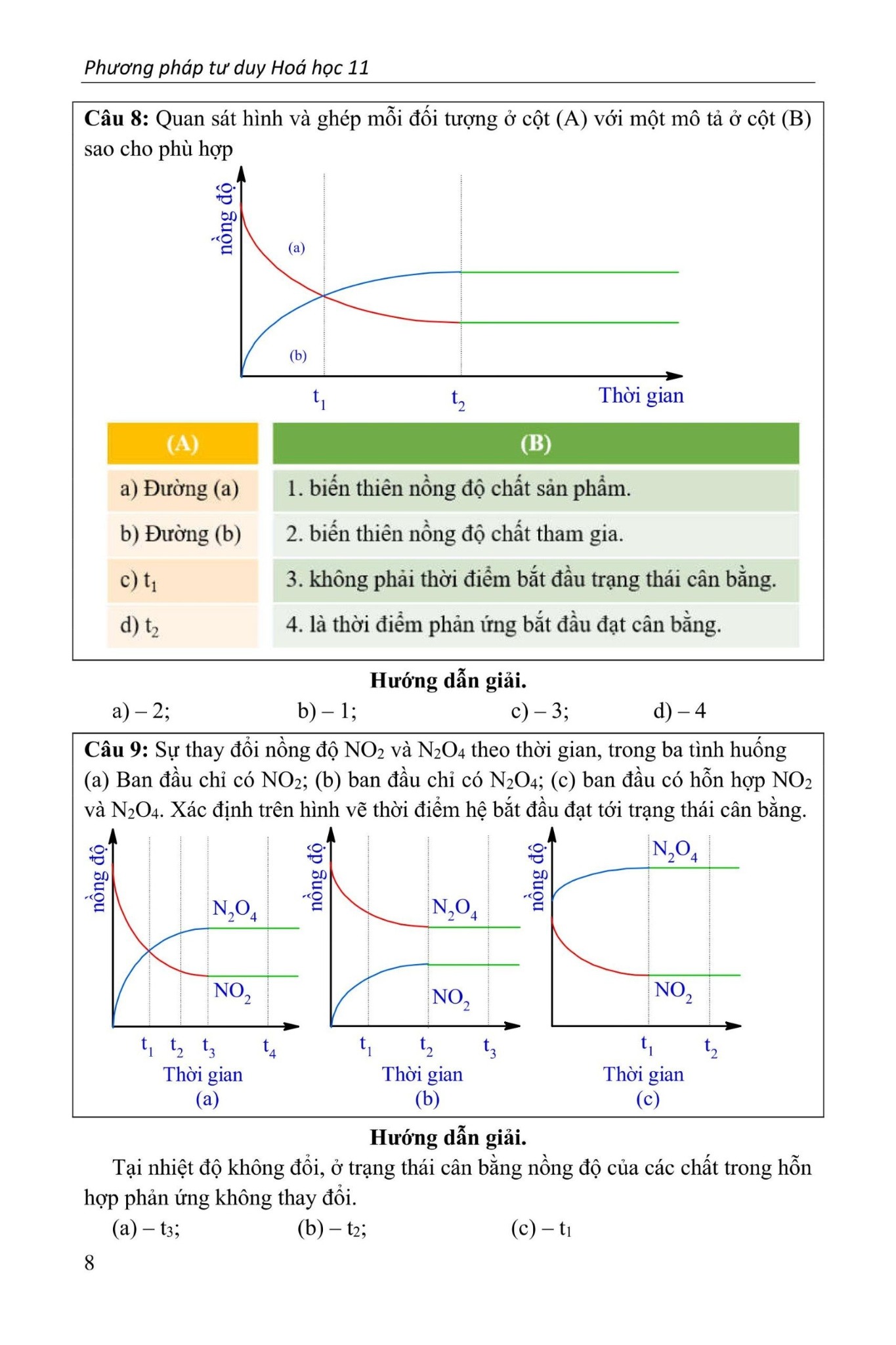 Phương Pháp Tư Duy Hóa Học 11 - Nhiều Tác Giả