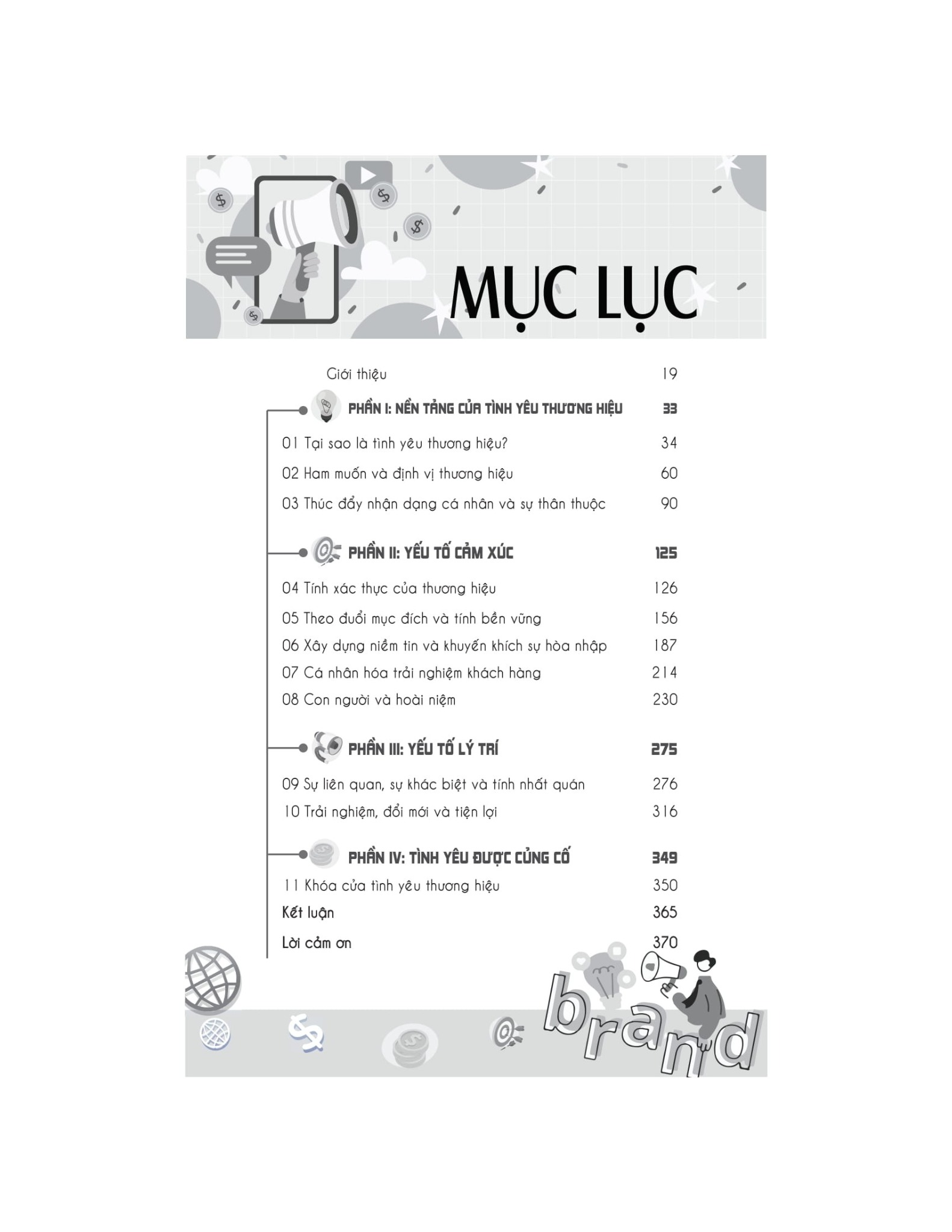 Human Branding - Nuôi Dưỡng Thương Hiệu Bằ̀Ng Sự Thấu Cảm - Lydia Michael