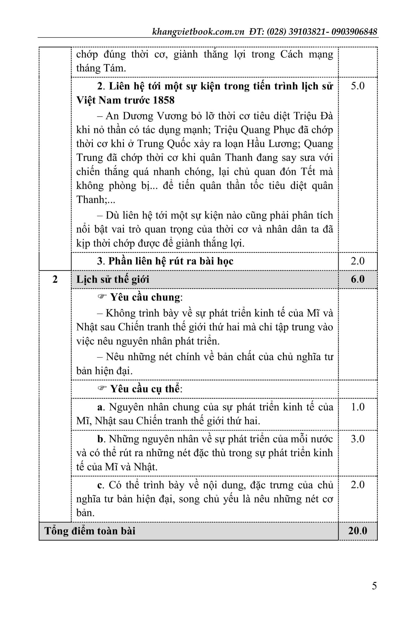 Tinh Tuyển Những Bài Đoạt Giải Quốc Gia - Môn Lịch Sử - Nguyễn Thành Huân