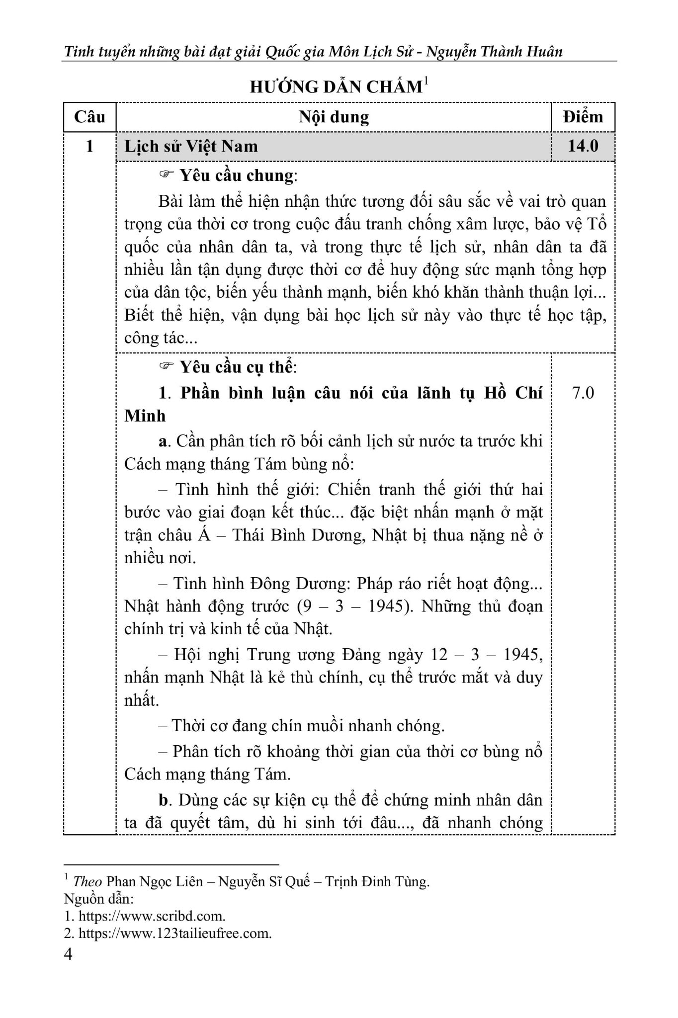 Tinh Tuyển Những Bài Đoạt Giải Quốc Gia - Môn Lịch Sử - Nguyễn Thành Huân